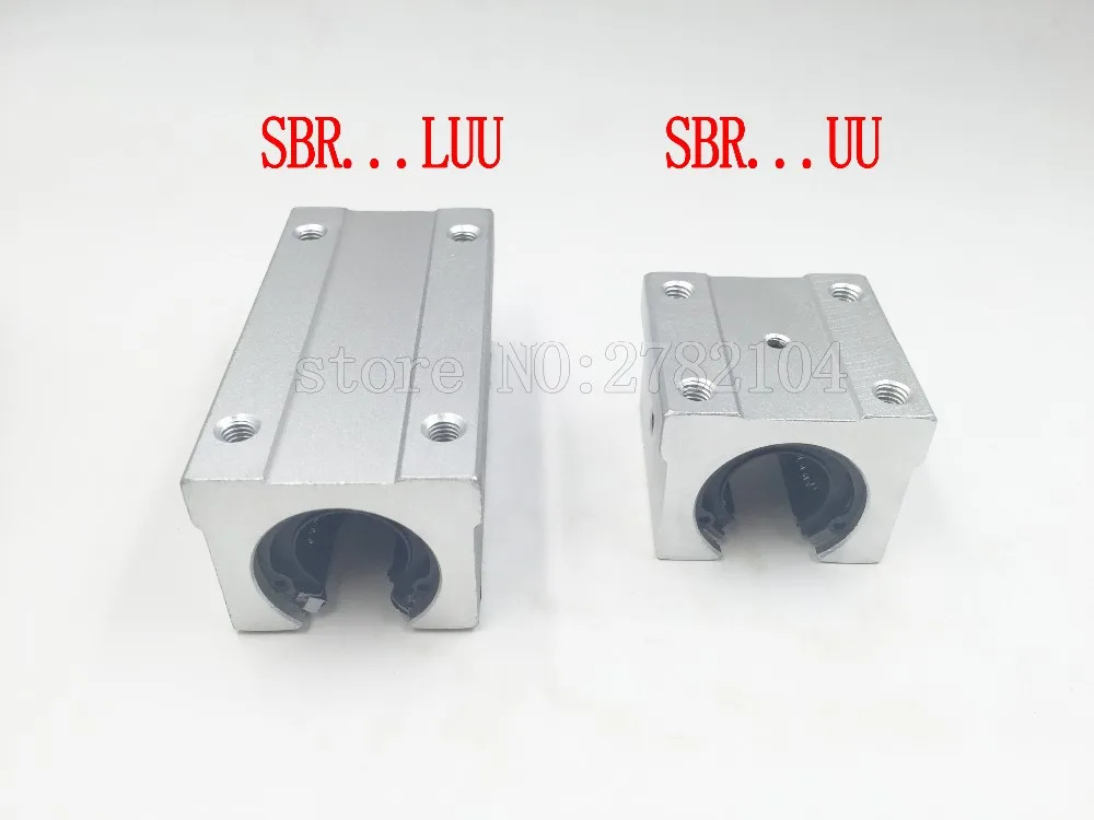 SBRLUUB