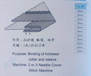 

DAYU118 Entrance 20mm RIGHT ANGLE BINDER BINDING OF KNITWEAR COLLAR AND SLEEVE 2 OR 3NEEDLE COVER STITCH MACHINE