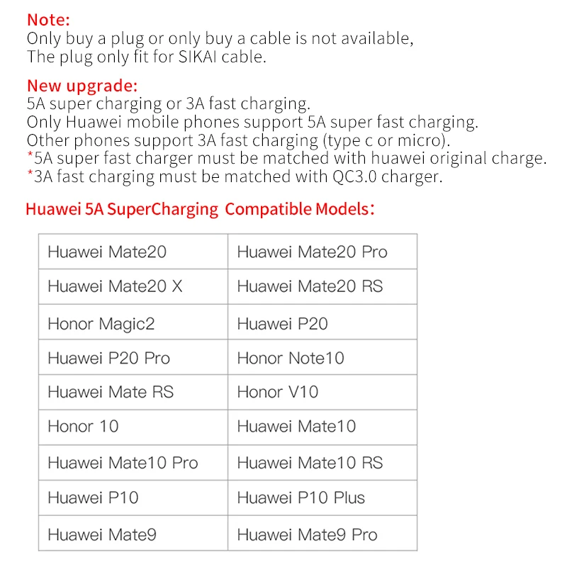 Магнитные кабели 3 в 1 Micro usb type C 5A 3A супер быстрая зарядка для iphone huawei P10 20 honor мобильный телефон данных SIKAI QC 4,0