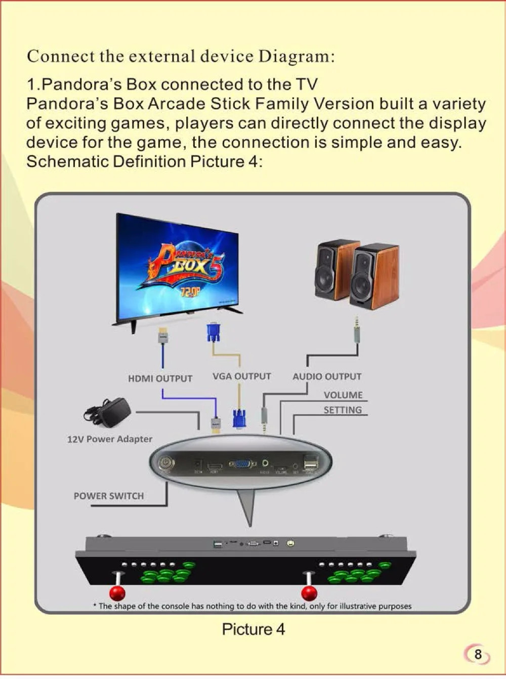 Pandora 5 Manual-10