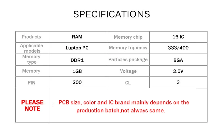 DDR1 333 400 1GB L