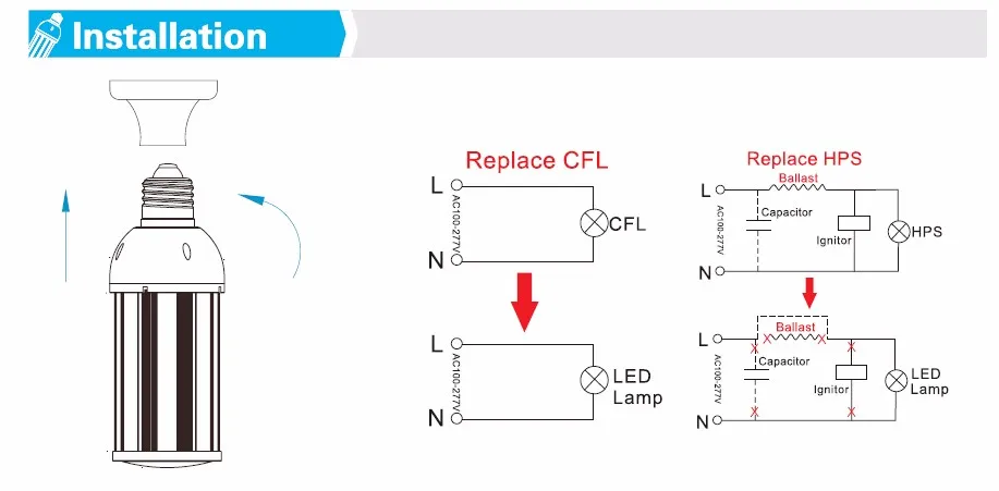 10 шт./лот E27 E40 светодиодный кукурузы пузырька свет, настенный свет 12 W 16 W 20 W 24 W светодиодный фонарь Водонепроницаемый светодиодный свет сада