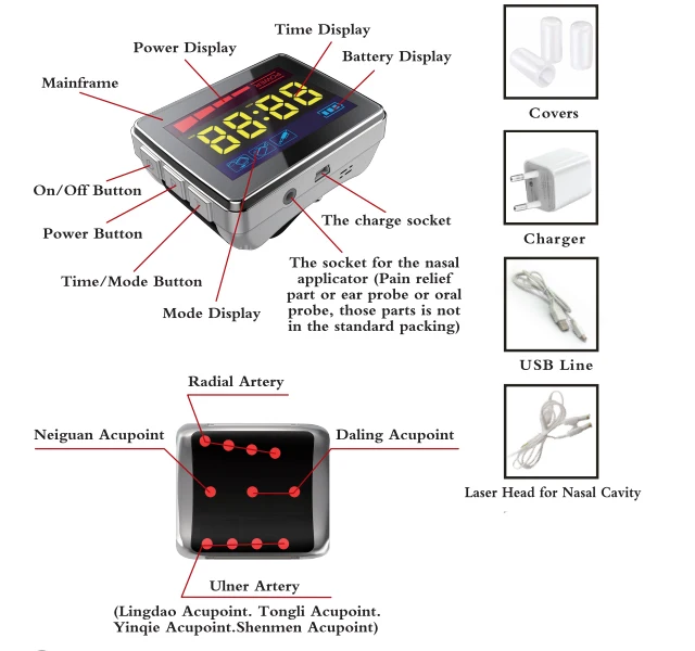 

Blood circulation therapy laser light wrist type laser LLLT physical laser therapy device for patients home use