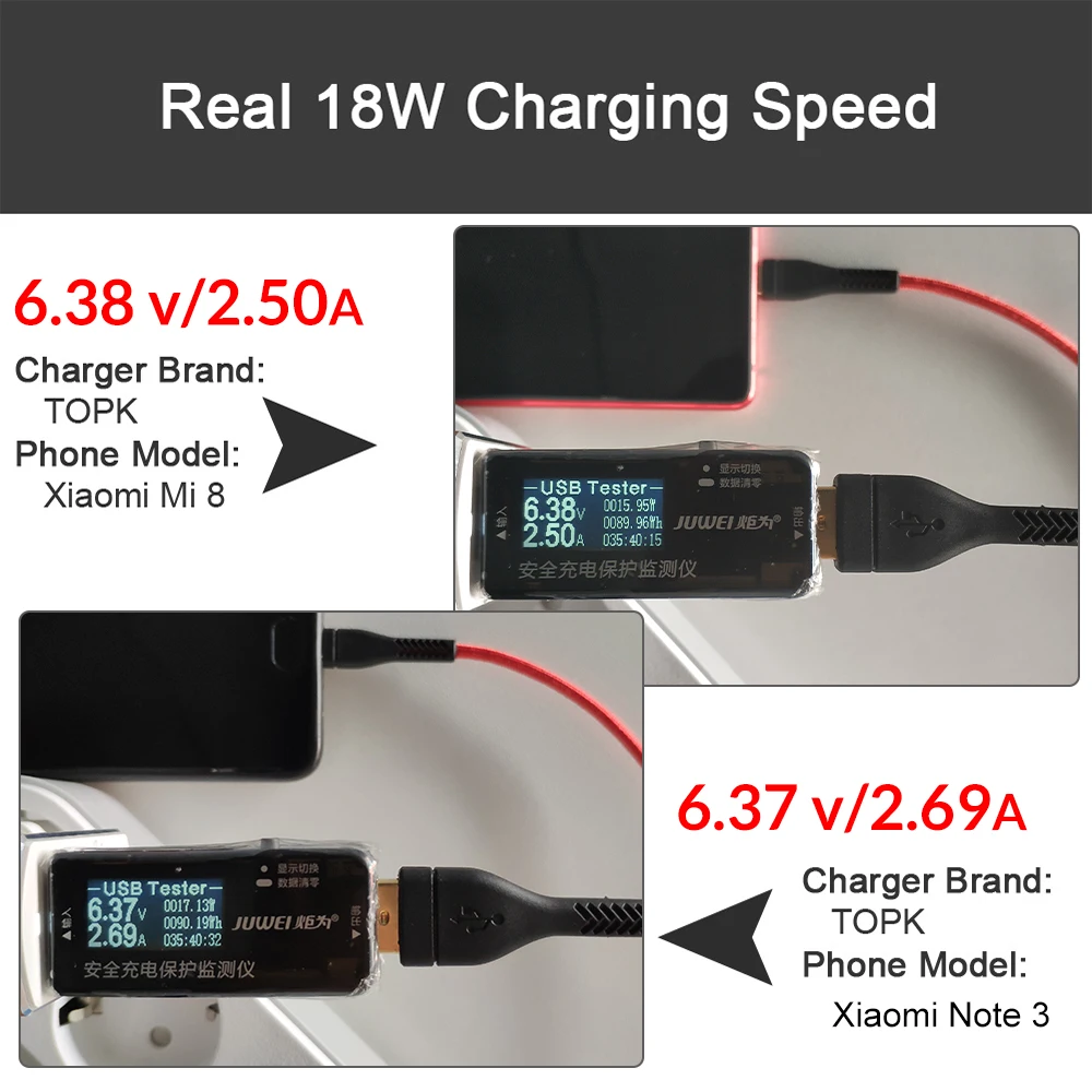 TOPK usb type-C кабель для samsung Galaxy Note 9 S9 Plus One Plus 6 5t быстрая зарядка QC3.0 USB C кабель передачи данных для быстрой зарядки type-C
