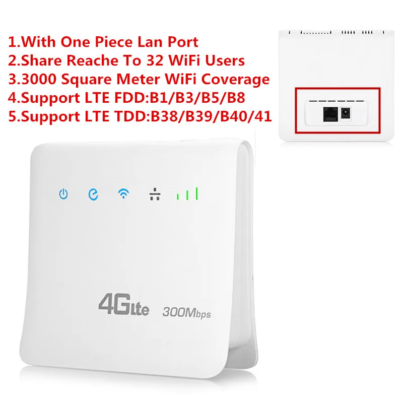 Unlocked 300Mbps Wifi Router 4G LTE CPE Wireless Mobile Router With LAN Port SIM Card Solt Support B1/B3/B5/B8 B38/B39/B40/41 Unlocked 300Mbps Wifi Router 4G LTE CPE Wireless Mobile Router With LAN Port SIM Card Solt Support B1/B3/B5/B8 B38/B39/B40/41