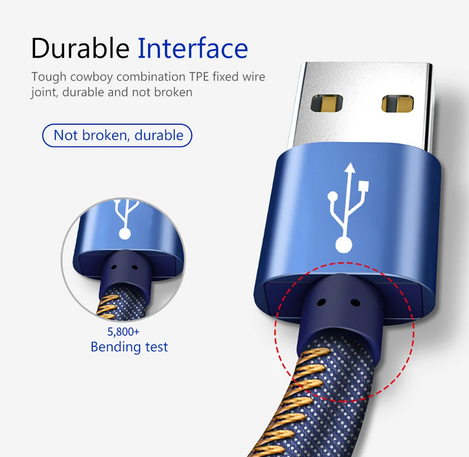 Cowboy Braid Micro USB Charging Sync Data Cable Andriod For Samsung S6 Xiaomi Redmi Note 4X Phone Long Charger Cables 12M (5)