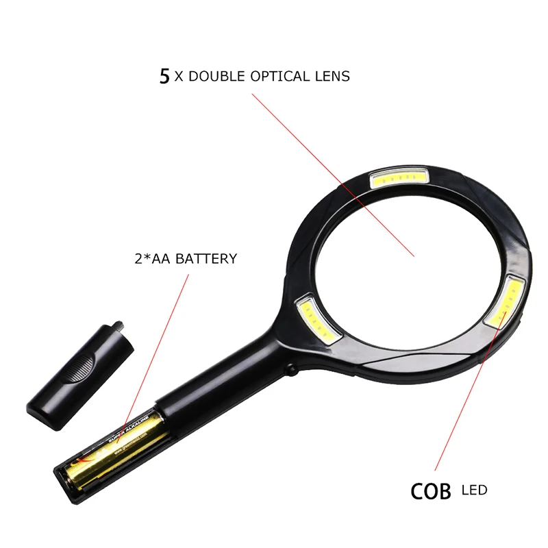 Large Magnifying Glass Handheld Magnifier 3x LED Light 250 Lumens Tool  Solutions for sale online