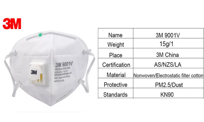 3 м 9001V маски 25 шт./кор. PM2.5 KN90 повязка для ушей порошковый Респиратор маска от пыли с прохладным клапан управления потоком дышащая маска LT010