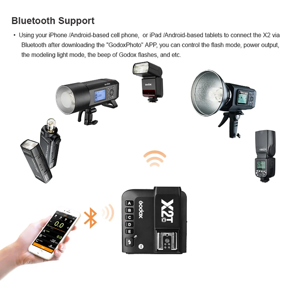 Godox ttl HSS 2,4G беспроводной Bluetooth X2T-C передатчик триггер для камеры Canon Вспышка Удаленная студия стробоскоп на телефон мобильный