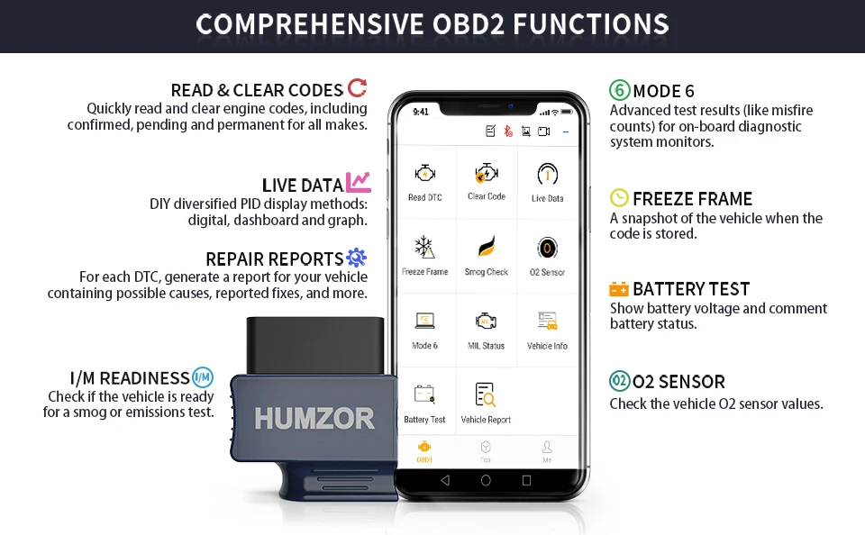 HUMZOR NexzScan OBDII Автомобильный диагностический инструмент Bluetooth 4,2 автомобильный OBD2 считыватель кодов