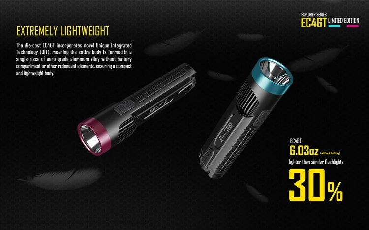 NITECORE EC4GT удобный портативный 1000 люмен излучатель фонарик фонарь прожектор охота кемпинг без батареи