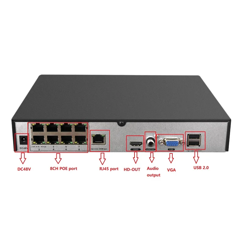 ZJUXIN H.265/H.264 POE NVR 4CH 8 каналов 48 В 802.3af ONVIF 2 0 XMEYE IEEE802.3af Active рекордер детектор