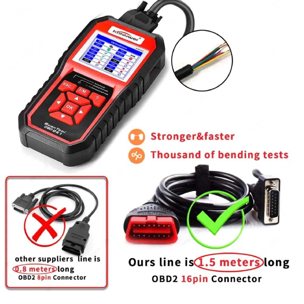 Car Computer Fault Scanner Code Reader Car Troubleshooting Scanner Vehicle Computer Auto Diagnostics Tool Supports 8 Languages