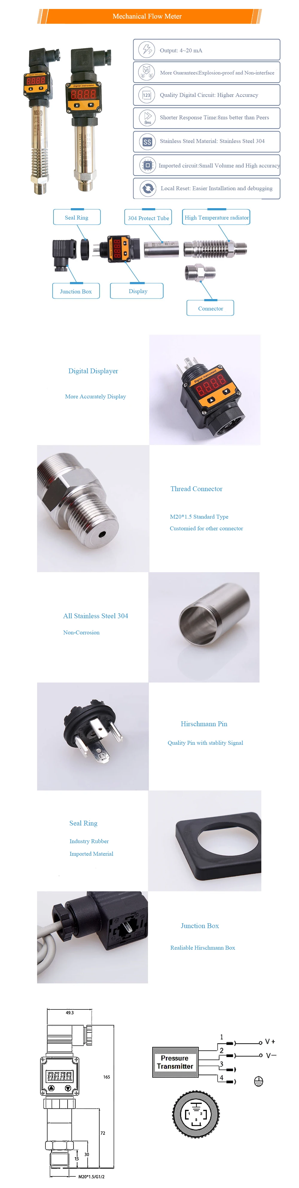pressure transimitter 3