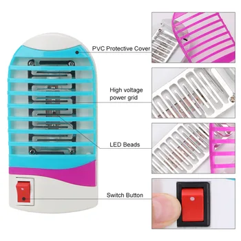 

EU/US Plug 110-220V Socket Electric Mini Mosquito Lamp Novelty Light LED Insect Mosquito Repeller Killer Fly Bug Insect Housefly