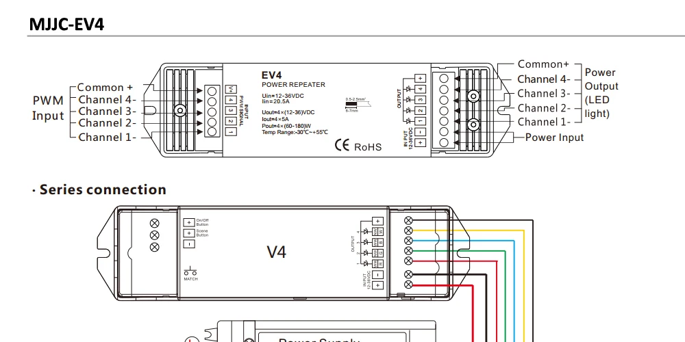 EV4-wire-diagram-1_01