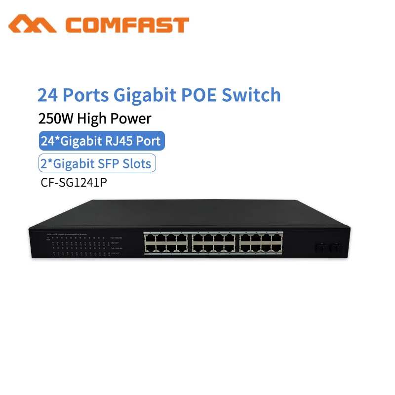 Comfast 2 гигабитных 24 Ethernet RJ45 Порты и разъёмы гигабитный коммутатор Poe 802.11af/at для Беспроводной контроллер AP управлять для сетей проекта