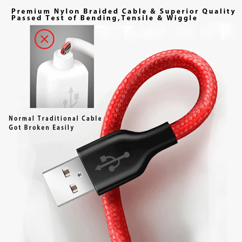 VOXLINK Micro USB кабель для samsung S6 S7, быстрая зарядка, синхронизация данных, зарядный кабель для huawei, htc, Android, мобильный телефон, USB кабели