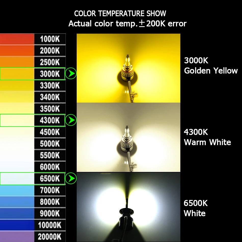 Color