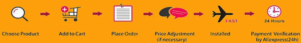 how to order
