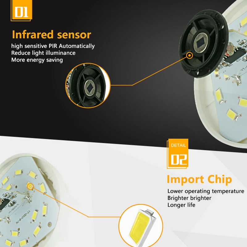 Светодиодный лампа движения Сенсор Лампа 220V E27 светодиодный светильник 3 Вт 5 Вт 7 Вт 9 Вт 12 Вт Звук+ светильник автоматический умный светодиодный инфракрасная лампа для тела