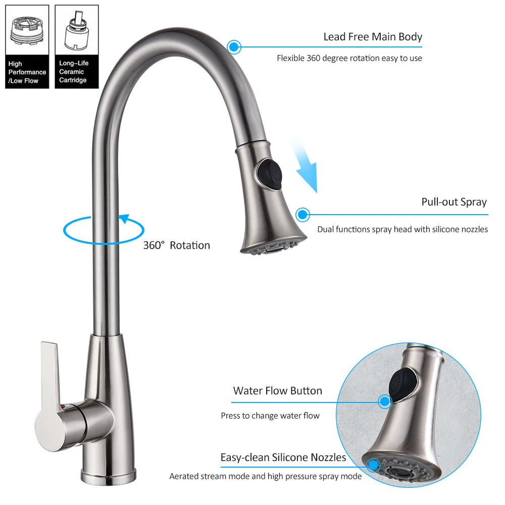 quyanre gappo wanfan brushed nickel sensor kitchen faucet touchless no touch sense kitchen faucet with pull out spray smart kitchen faucet5