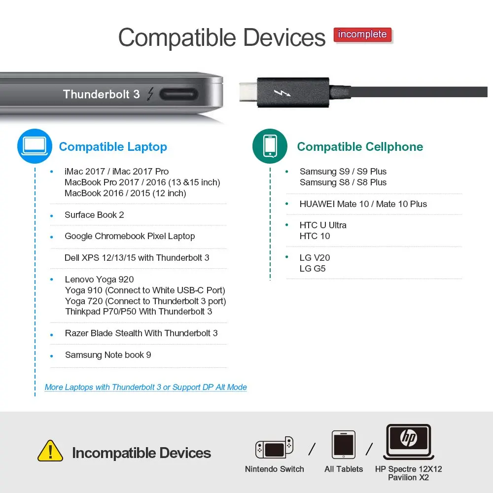Адаптер USB C HDMI 4K @ 60 Гц Type (совместимый с Thunderbolt 3) к HDM MacBook Pro iPad Air Yoga 910/720 Samsung