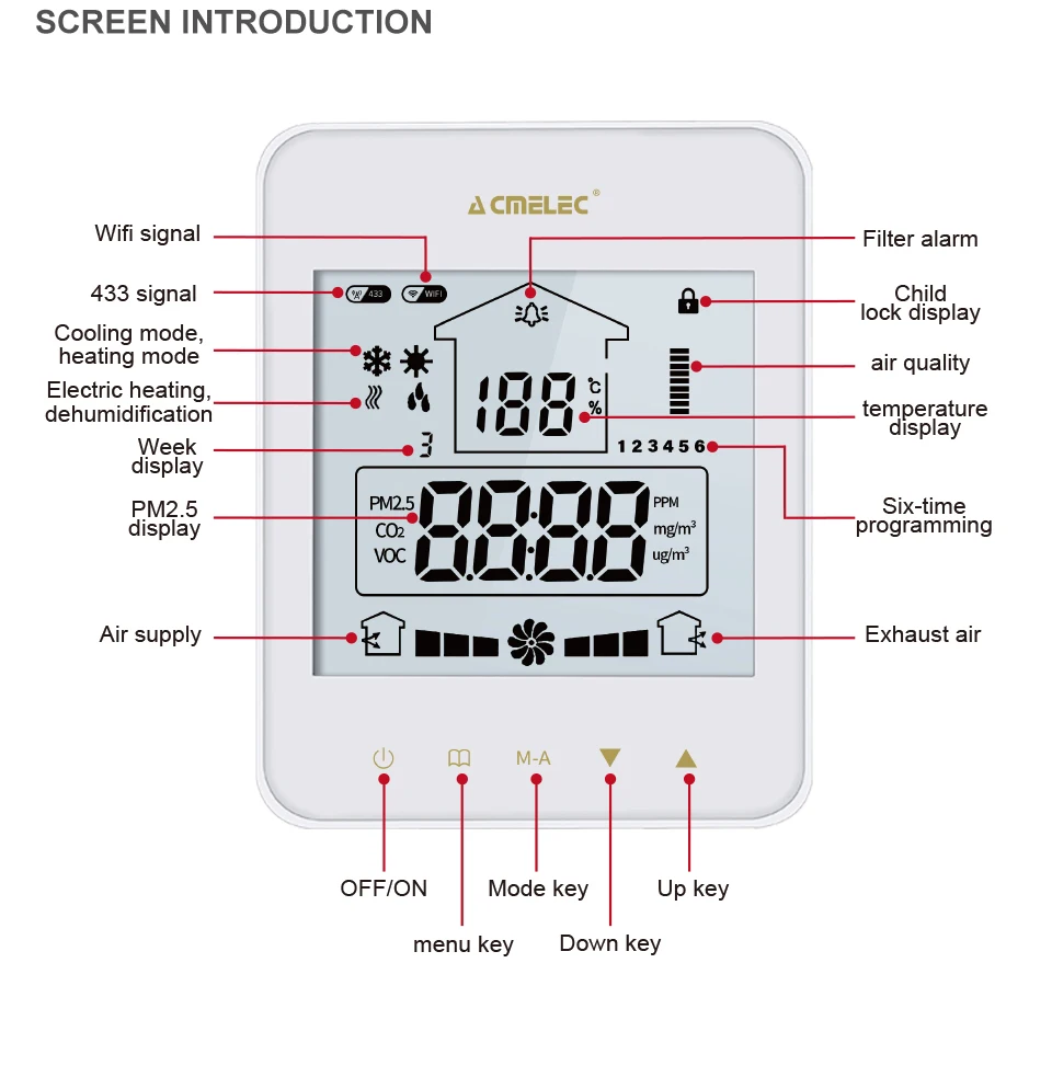 AE-96-XF сенсорная кнопка lcd программируемая Крытая система свежего воздуха wifi управление Лер приложение управление