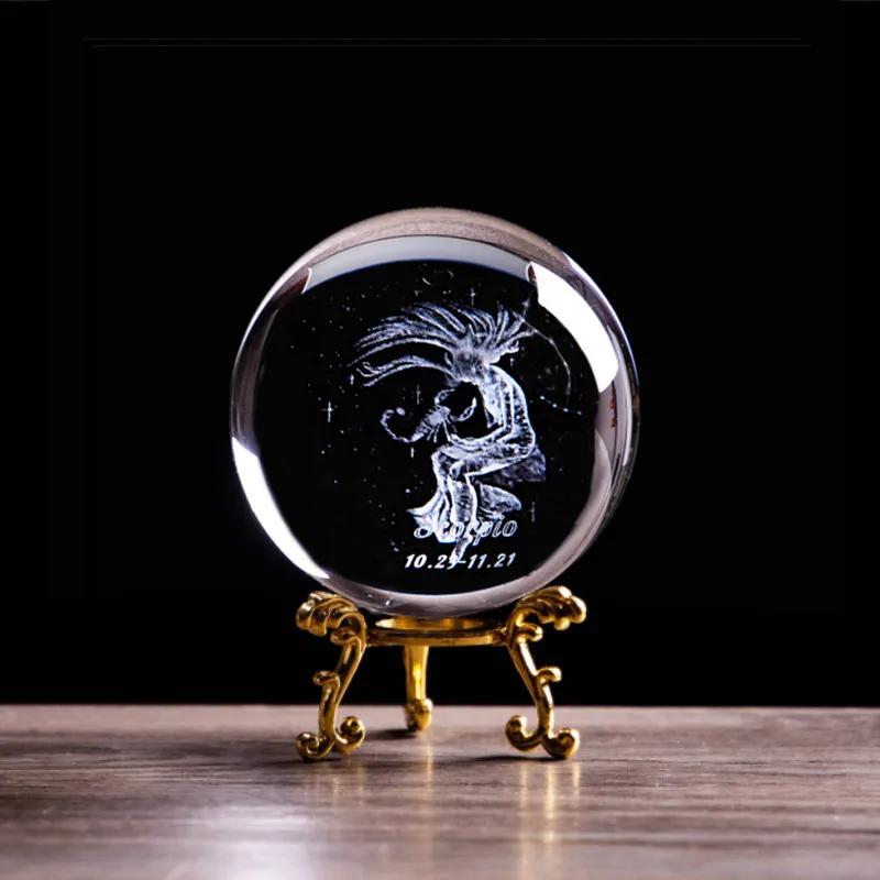 Scorpio-3