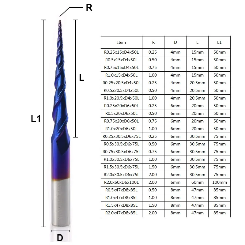 1 шт. R0.25-2.0 конические сферические концевые фрезы 2 флейты Вольфрам твердосплавные концевые фрезы VAPD с голубым покрытием Фрезы с ЧПУ