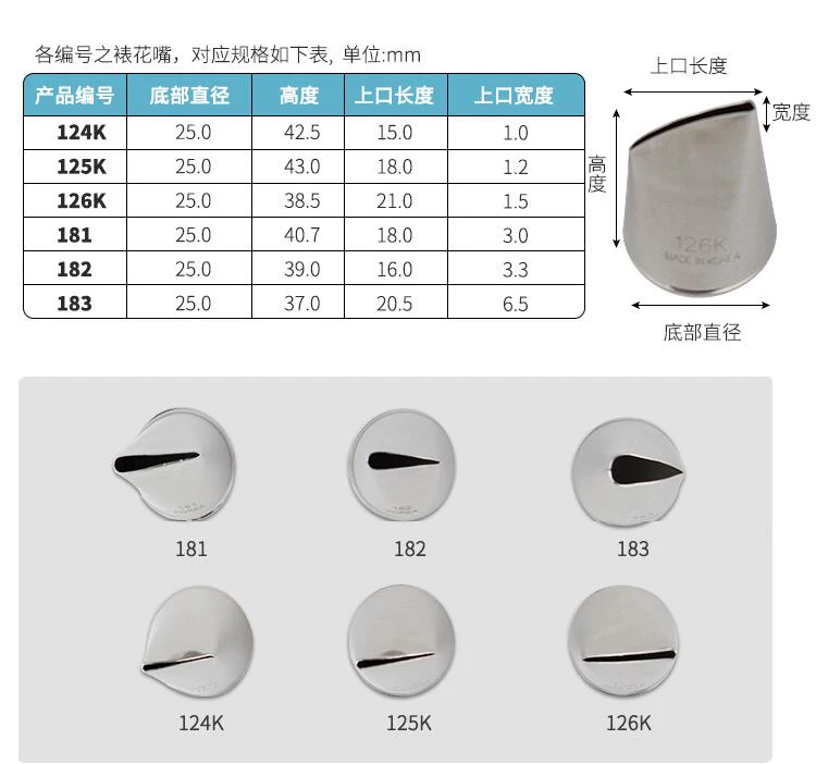 Корейский лепестковый наконечник для украшения торта насадка для обледенения трубопроводов 124K 125K 126K 181 182 183