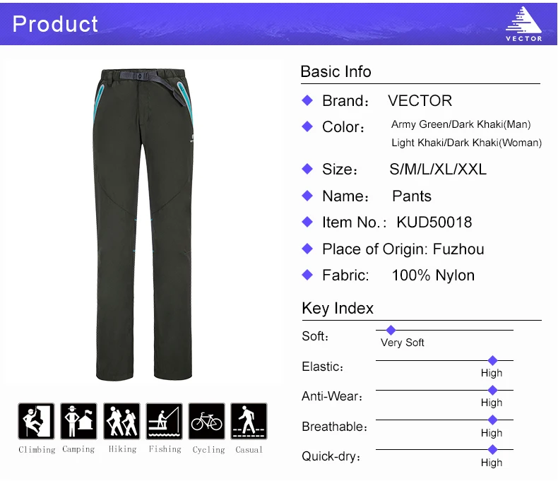 Векторные брендовые походные брюки для мужчин и женщин, быстросохнущие тонкие эластичные брюки для альпинизма, походов, охоты, походов
