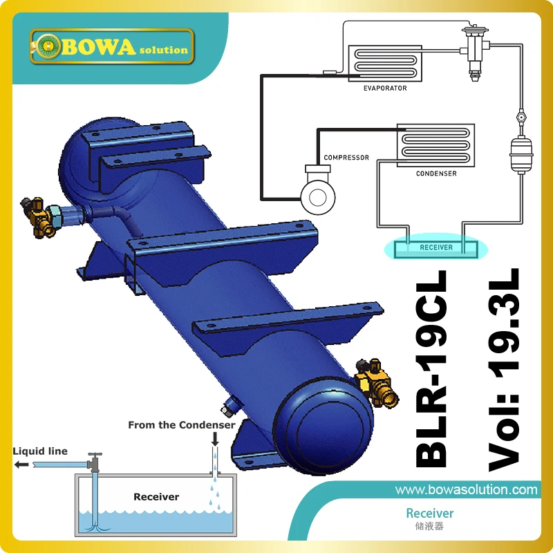 19L liquid line Receivers saving refrigerant for brine refrigeration