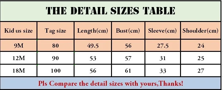 size