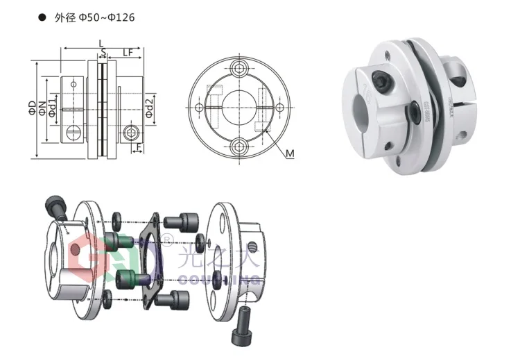 GST-2