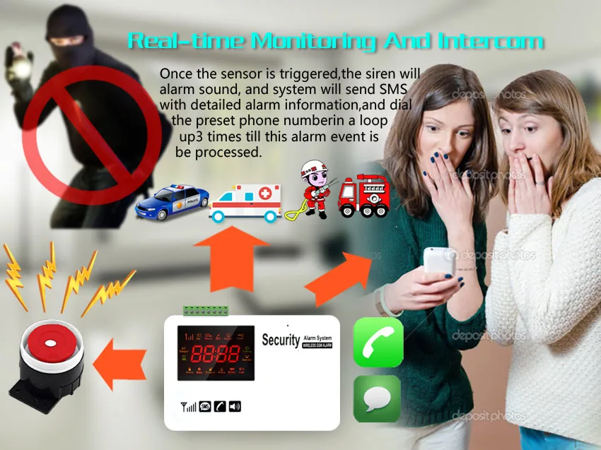 10. Support intercom alarm