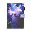 Tablet Accessories