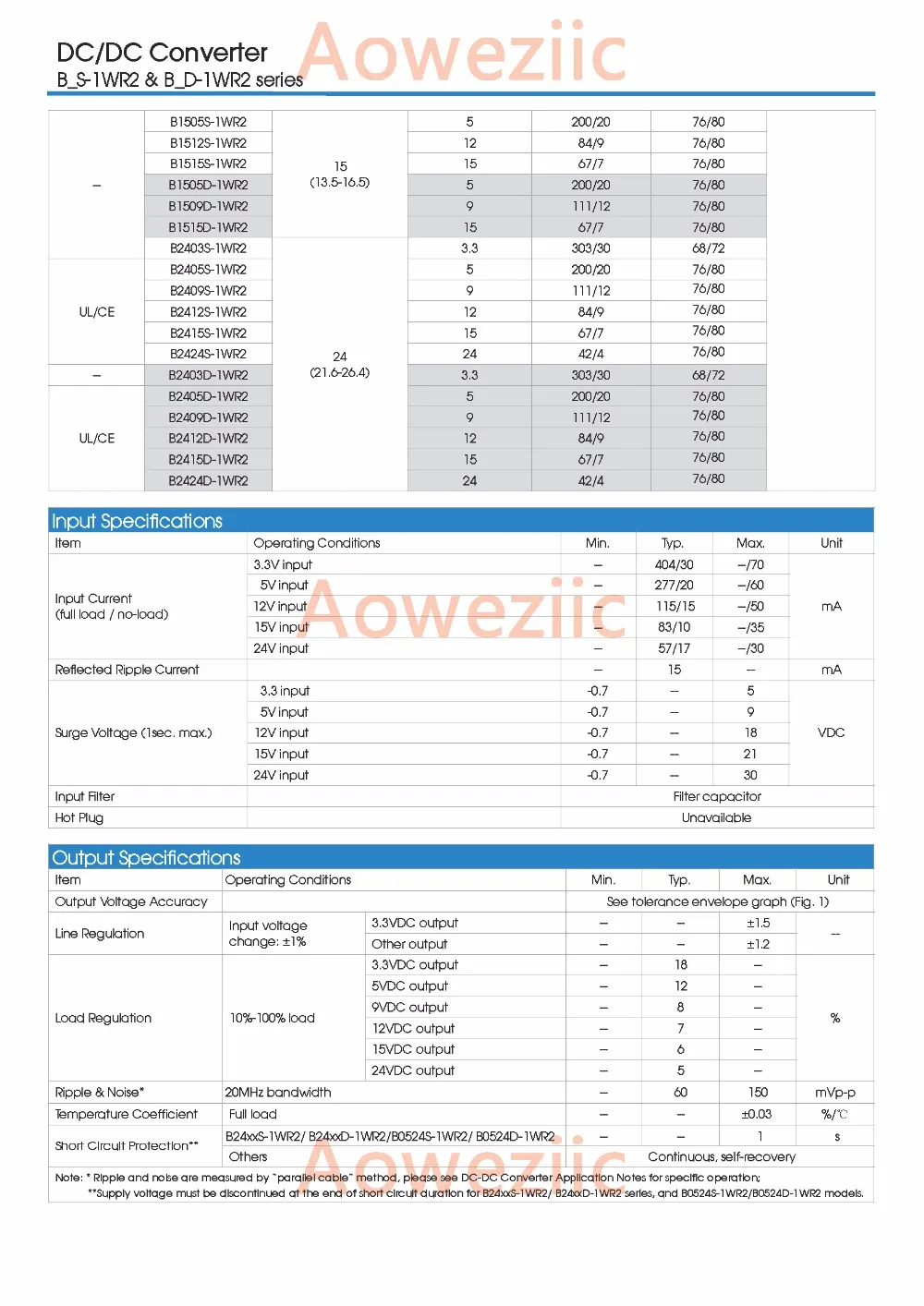 Aoweziic (1 шт.) (2 (5 (10 фотоэлемент новый оригинальный SIP4 вход: 24 В Выход: 12 0.084A