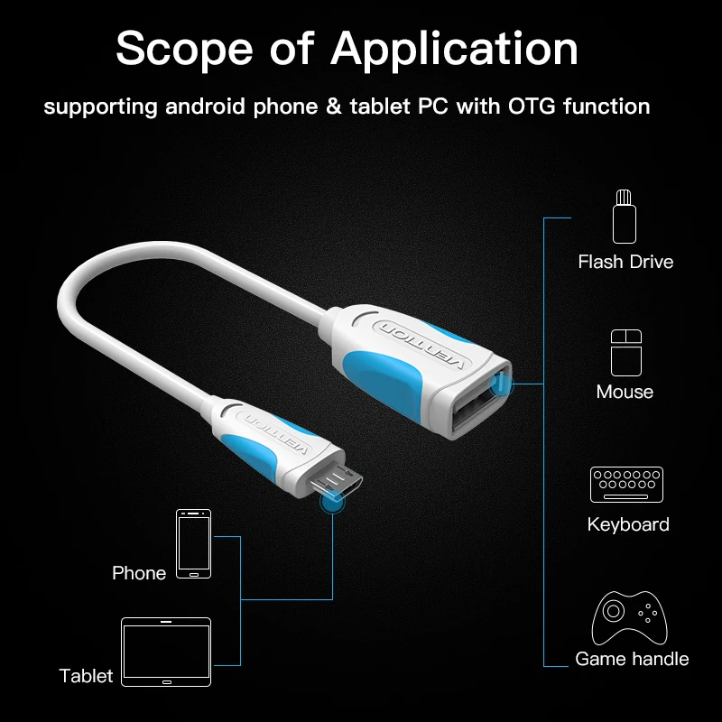 Vention Micro USB OTG кабель адаптер для Xiaomi Redmi Note Micro USB разъем для samsung S6 планшет Android USB 2,0 OTG адаптер