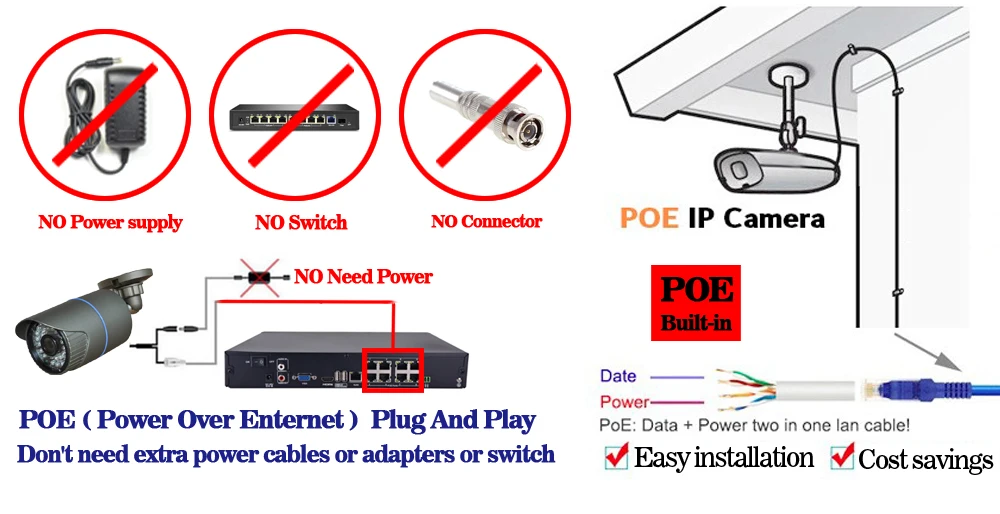 AHCVBIVN 8CH 5MP POE NVR система видеонаблюдения ночного видения Plug and Play комплект видеонаблюдения Открытый водонепроницаемый ночного видения Xmeye приложение