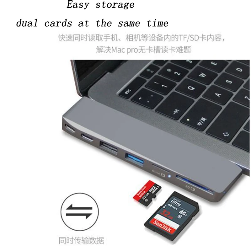 Basix двойной USB-C концентратор для мини DP адаптер 5 к 60 Гц поддержка ssd расширение с PD/данных TF считыватель SD карт слот USB 2,0/3,0 Для MacBooK pro