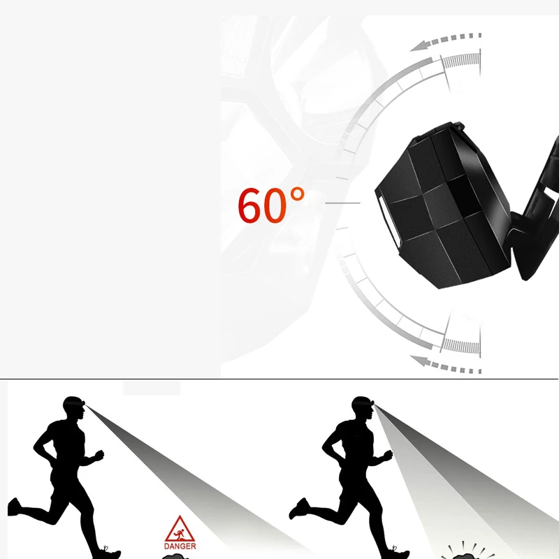 Ультра яркий светодиодный налобный фонарь с датчиком движения, 6000 люмен, жесткий головной убор, мощный налобный фонарь, перезаряжаемый через USB, водонепроницаемый фонарик