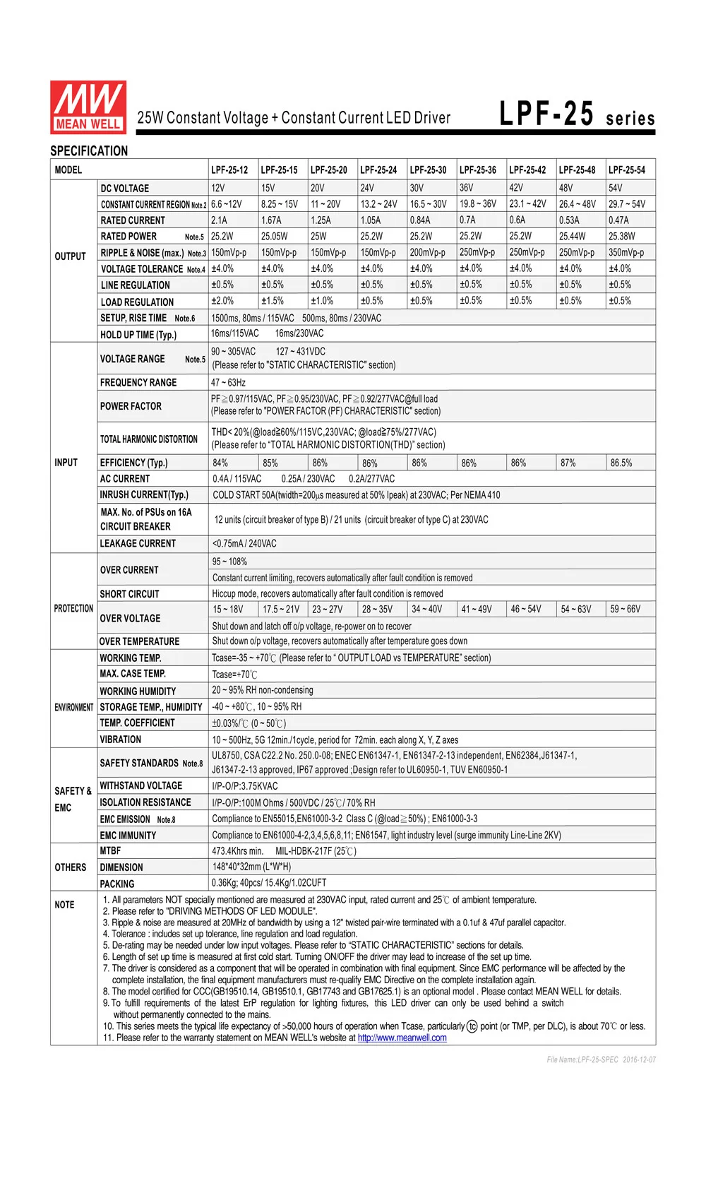 LPF-25-SPEC__2