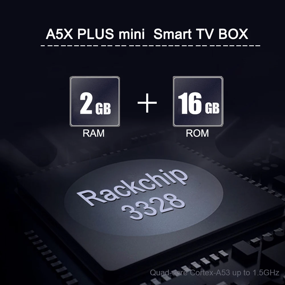 A5X Plus Smart Android 9,0 Мини ТВ коробка 2G 16G Rockchip RK3328 четырехъядерный 2,4G wifi 100M LAN HD 2,0 телеприставка 3,0 USB Отт плеер