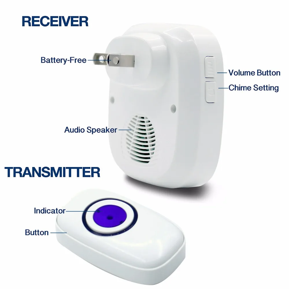 wireless doorbell (3)