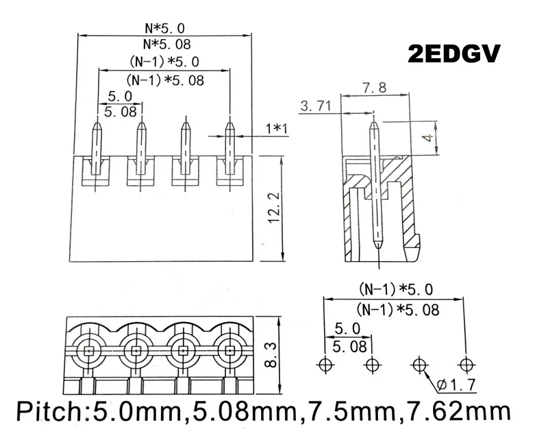 2EDGV size