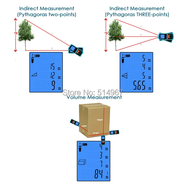 gainexpress-gain-express-distance-meter-M04-002-measurement