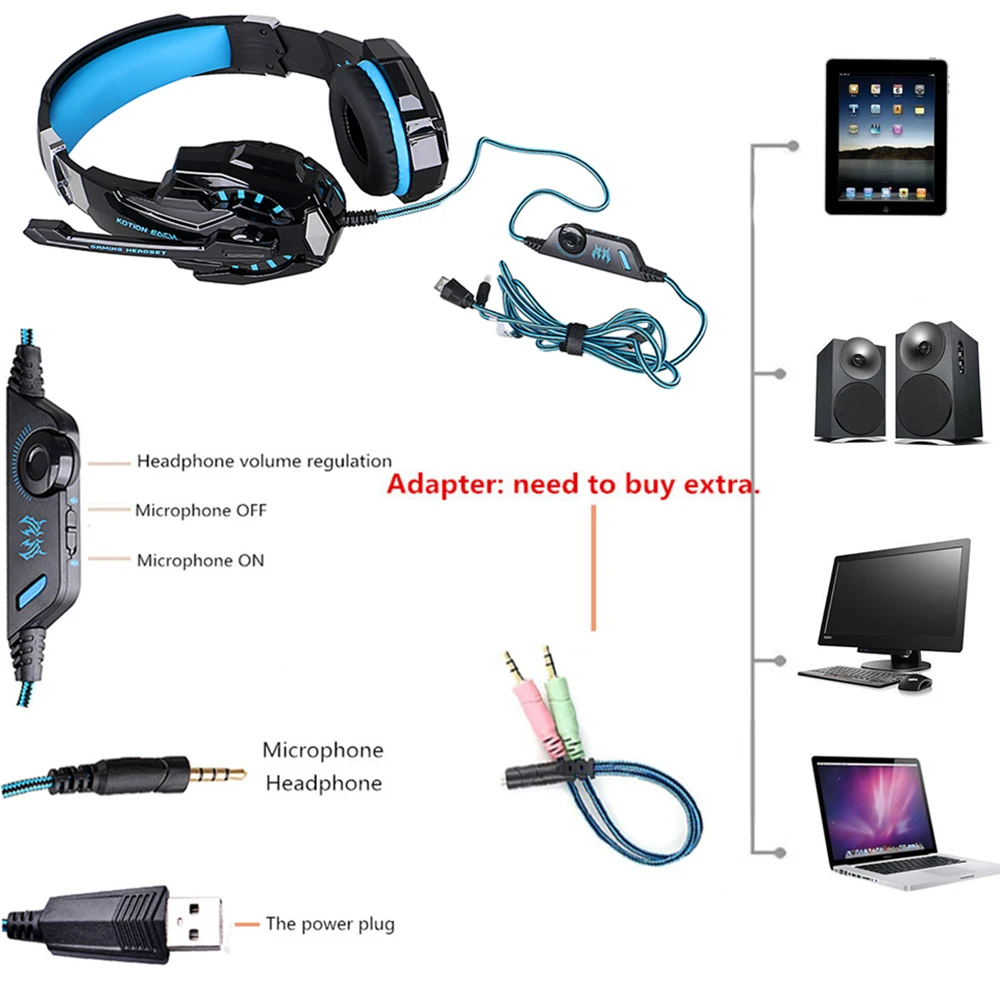 Игровые наушники KOTION EACH G9000 3 5 мм гарнитура с микрофоном светодиодный