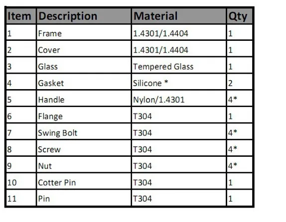SSSM028 Manhole Cover m2