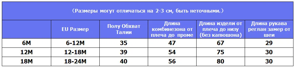 Mingkids Водонепроницаемый Ветрозащитный комбинезон девочка осень весна дождевик полностью подкладка флис и утеплитель ползунки от грязи ребенок малыш